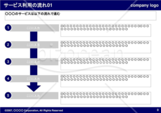 サービス利用の流れ01（Navy）