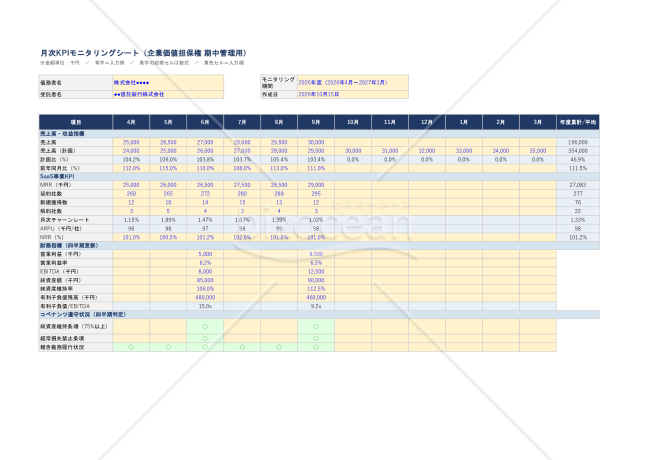 【企業価値担保権用】月次KPIモニタリングシート