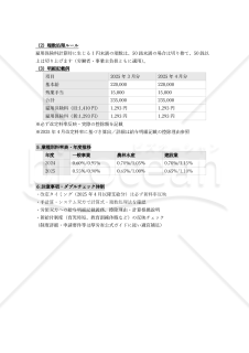 【法改正対応】給与計算マニュアル（雇用保険料率変更対応）【例文付き】