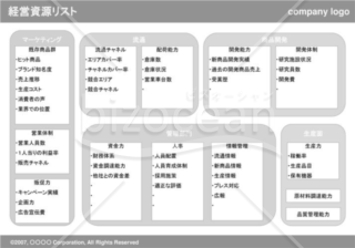 経営資源リスト(gray)