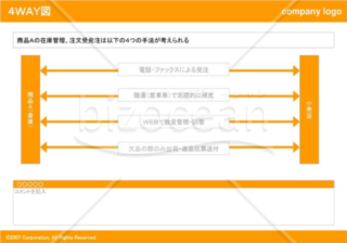 4WAY図（Orange）