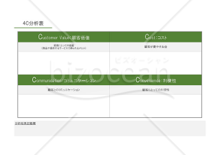 4C分析表【グリーン・グレー】（顧客価値、コストなどの4つの視点から自社を判断するための書式）・Excel