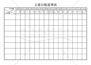 文書分類基準表