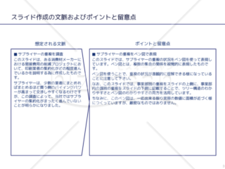 外資系コンサルのスライド作成術【ベン図で重複の度合いを表現する】