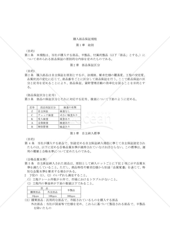 購入部品保証規程