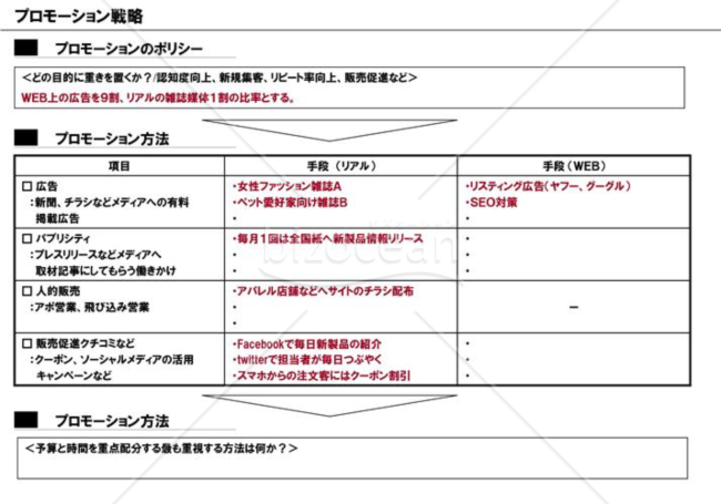 事業計画書１２／１６【プロモーション戦略】※ＩＴ業の例