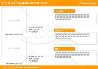 ビジネスモデル事例（WEBサイト）01（Orange）