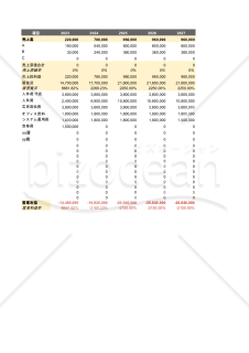 収支シュミレーション