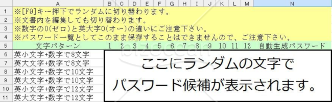 パスワード自動作成