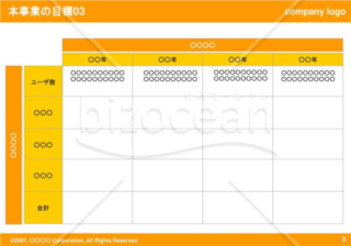 本事業の目標03（Orange）