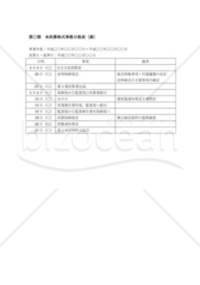 （株主総会参考資料）定時総会スケジュール例