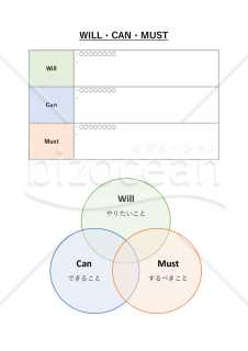 WILL・CAN・MUST・縦・Excel