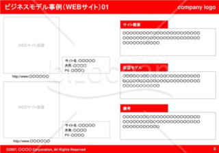 ビジネスモデル事例（WEBサイト）01（Red）