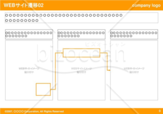 WEBサイト遷移02（Orange）