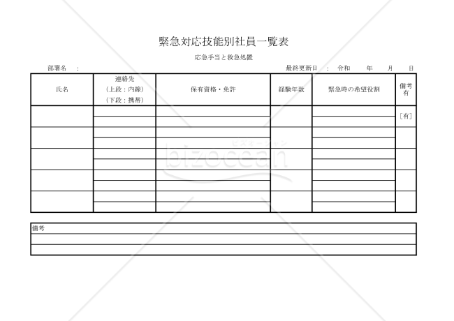 緊急対応技能別社員一覧表 004