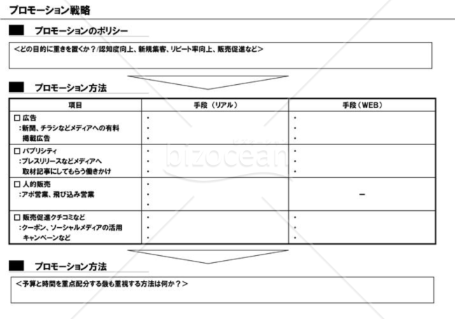 事業計画書１２／１６【プロモーション戦略】