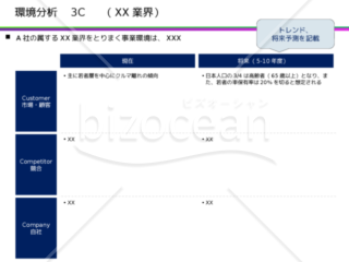 3C分析