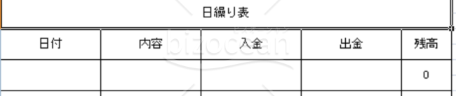 日繰り表