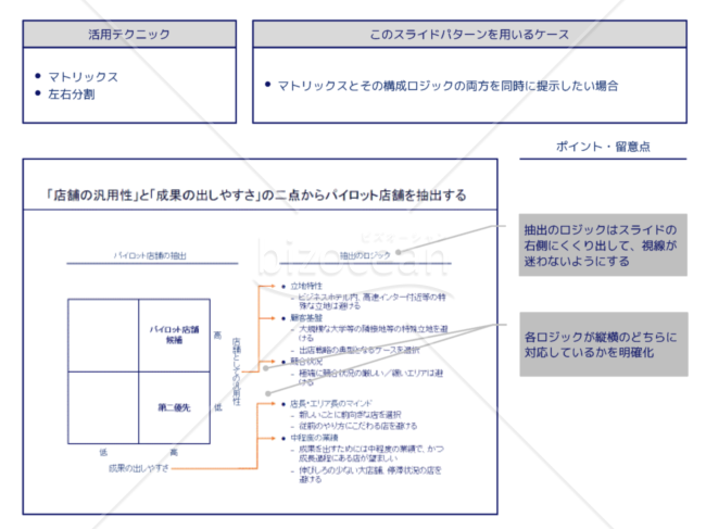 外資系コンサルのスライド作成術【マトリクスと構成ロジックを同時に提示する】