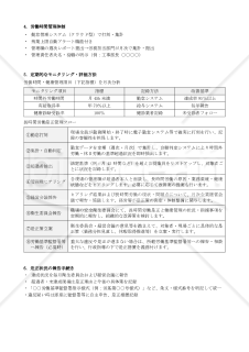 【法改正対応】長時間労働是正計画書【例文付き】