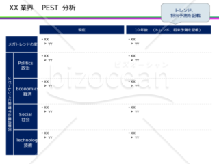 PEST分析_1