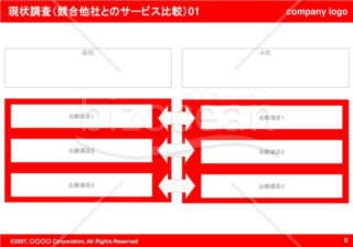 現状調査（競合他社とのサービス比較）01（Red）