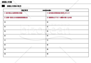 事業計画書１５／１６【課題と対策】※飲食業の例