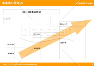 本事業の展望05（Orange）