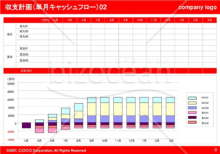 収支計画（単月キャッシュフロー）02（Red）