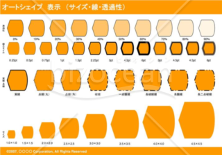 オートシェイプ　表示　（サイズ・線・透過性）（オレンジ）