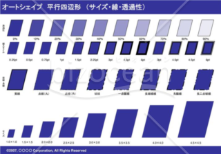 オートシェイプ　平行四辺形　（サイズ・線・透過性）（ネイビー）