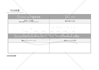 4C分析表【グレー】（顧客価値、コストなどの4つの視点から自社を判断するための書式）・Excel