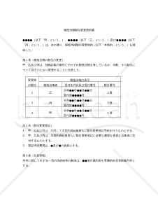 【改正民法対応版】根抵当権順位変更契約書