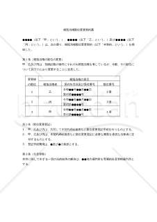 【改正民法対応版】根抵当権順位変更契約書