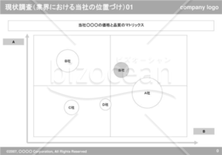 現状調査（業界における当社の位置づけ）01（Gray）