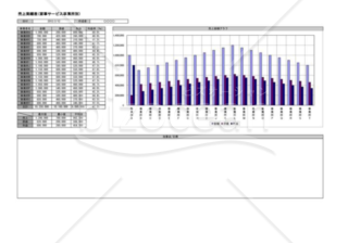 売上実績表(家事サービス事業所別)