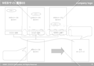 WEBサイト遷移03（Gray）