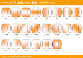 オートシェイプ　直接アクセス記憶　（グラデーション）（オレンジ）