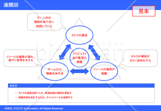 連関図（blue）【見本付き】