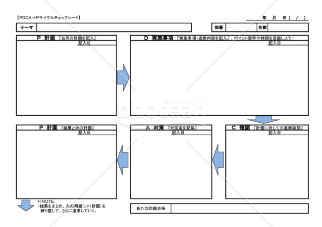 PDCA⇒Pサイクルチェックシート