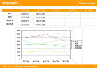 資金計画02（Orange）