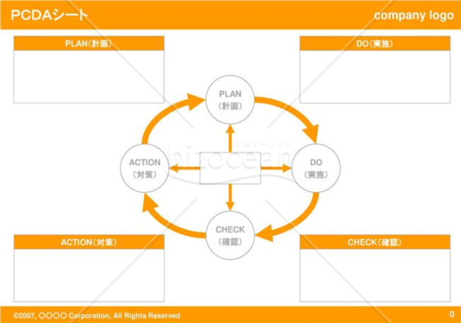 PDCAシート（Orange）
