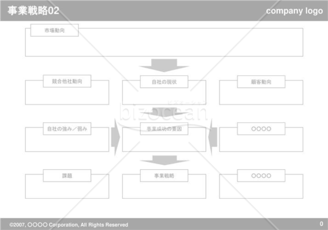 事業戦略02（Gray）