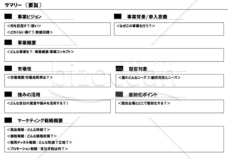 事業計画書２／１６【サマリー】※建築業の例