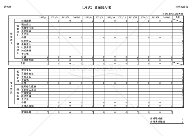 【資金繰り表】キャッシュベース