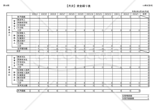 【資金繰り表】キャッシュベース