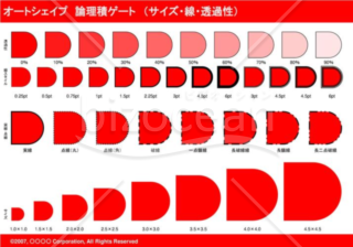 オートシェイプ　論理積ゲート　（サイズ・線・透過性）(レッド)