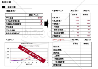 事業計画書１３／１６【財務計画】※製造業の例