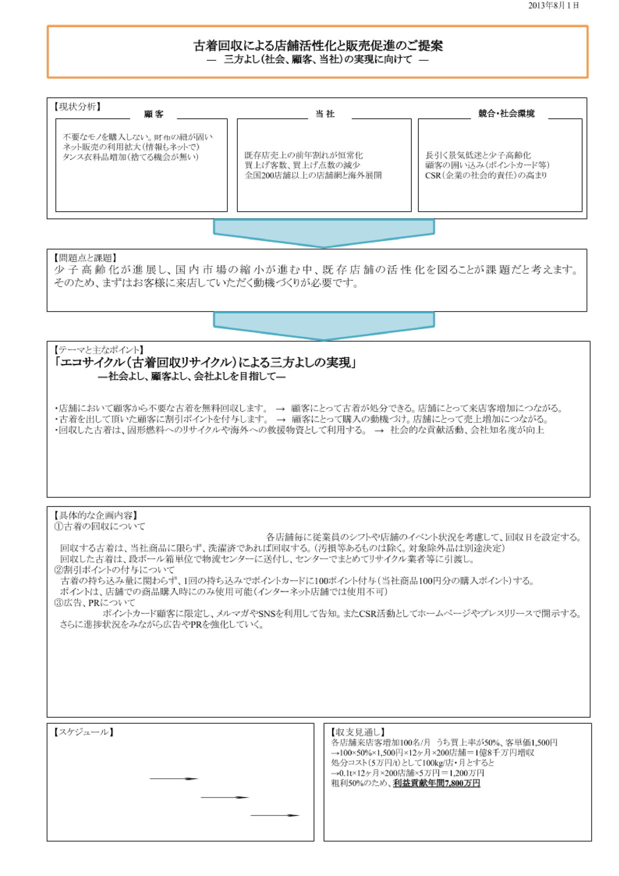 Googleドキュメント 例文の入った企画書 1枚 のテンプレート Bizocean ビズオーシャン