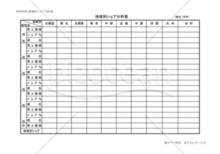 地位別シェア分析表